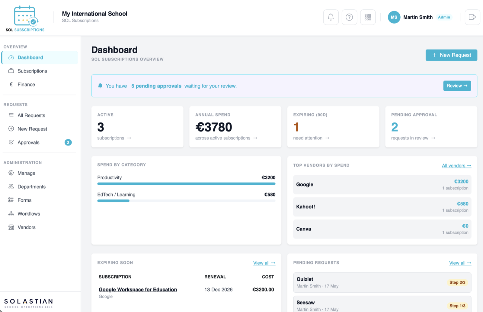 SOL Subscriptions dashboard screen
